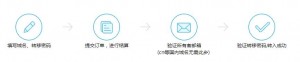 阿里云/万网 域名0元转入 花一年钱续费两年-HXL Blog