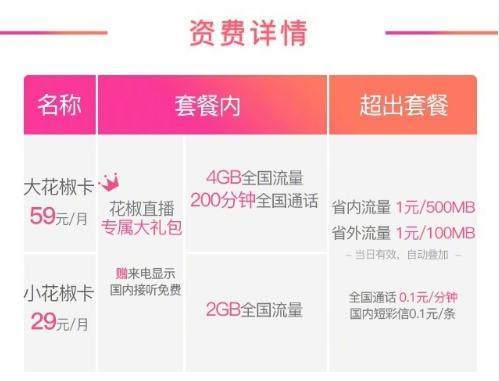 图片[2]-中国联通-HXL Blog