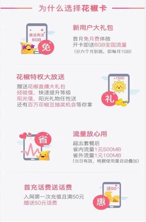 图片[3]-中国联通-HXL Blog