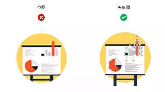 图片[15]-办公软件小技巧 PPT新手常见的15个误区-HXL Blog