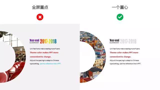 图片[2]-办公软件小技巧 PPT新手常见的15个误区-HXL Blog