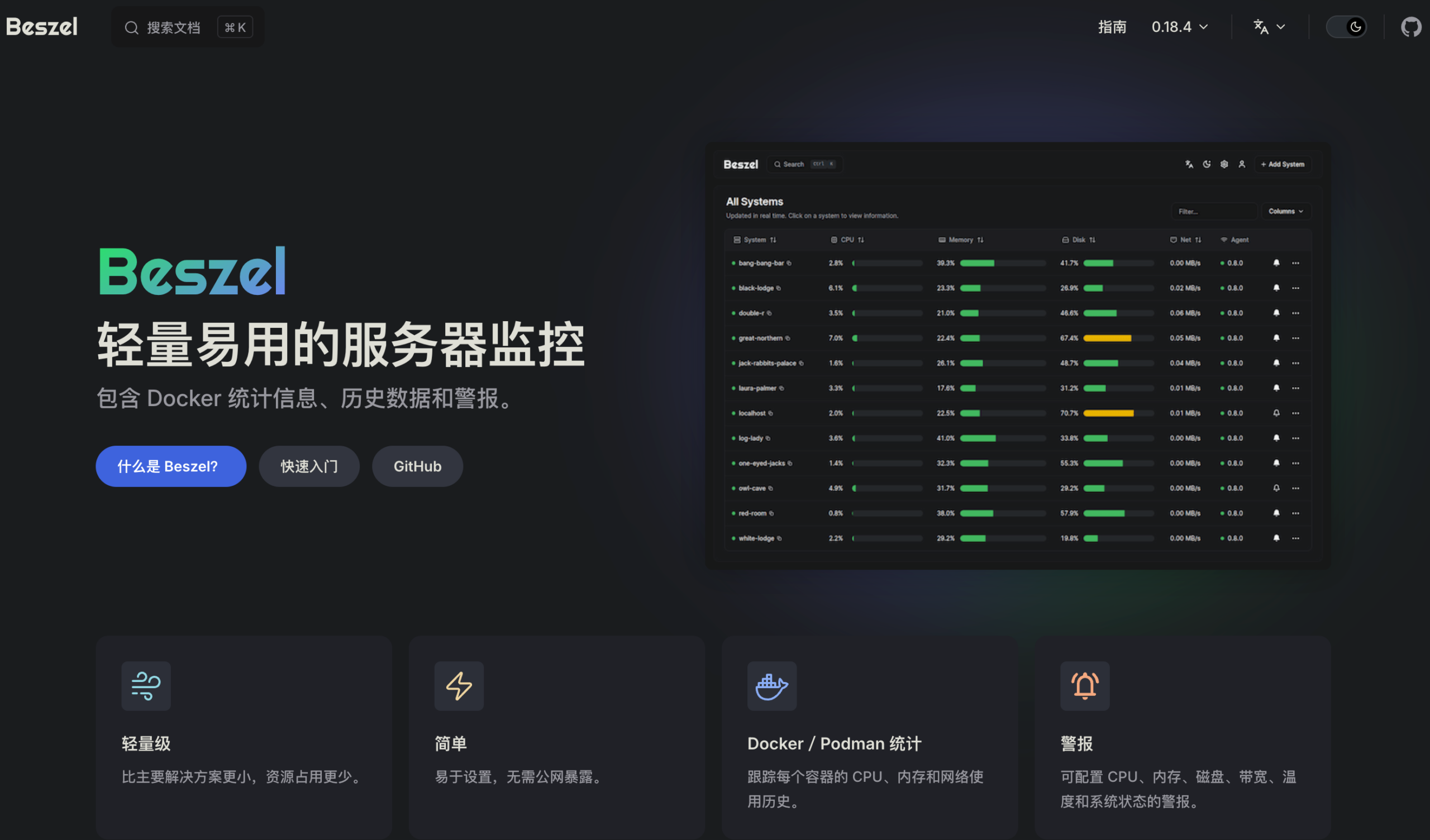 图片[1] - 二进制安装的Beszel服务器监控客户端侧如何卸载？重新连接监控 - HXL Blog