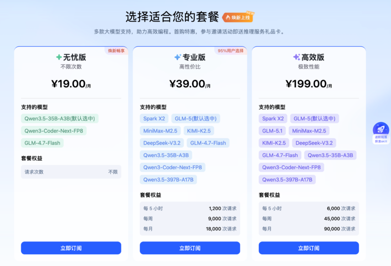 告别 Token 焦虑!讯飞星火“无忧版”套餐发布,配置 OpenClaw 无限畅享 - HXL Blog