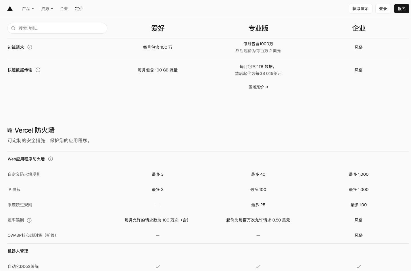 图片[3] - 如何用 AI 一键部署个人网站？EdgeOne Makers 从代码生成到上线全流程指南 - HXL Blog